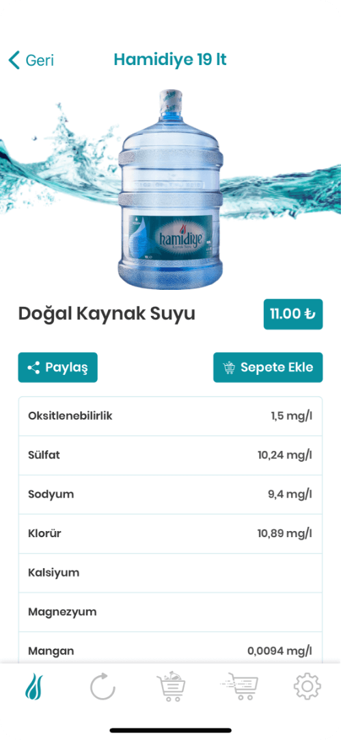 Hamidiye Ordering System, 10