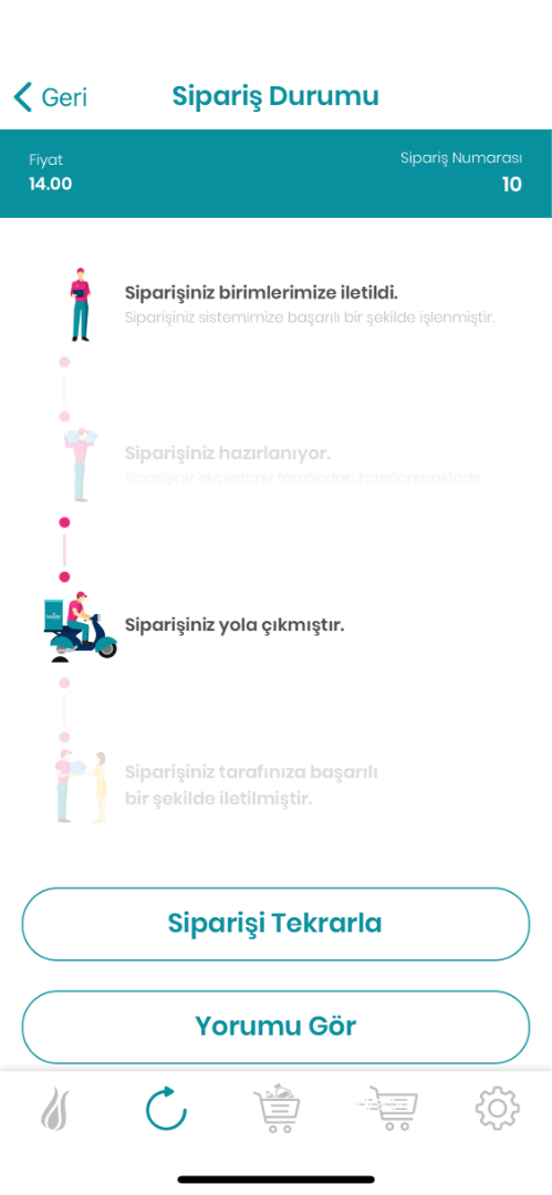 Hamidiye Ordering System, 8